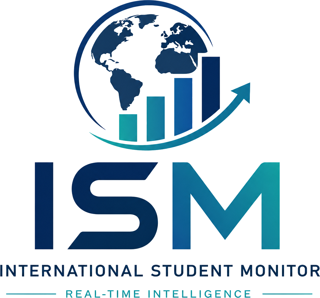 International Student Monitor
